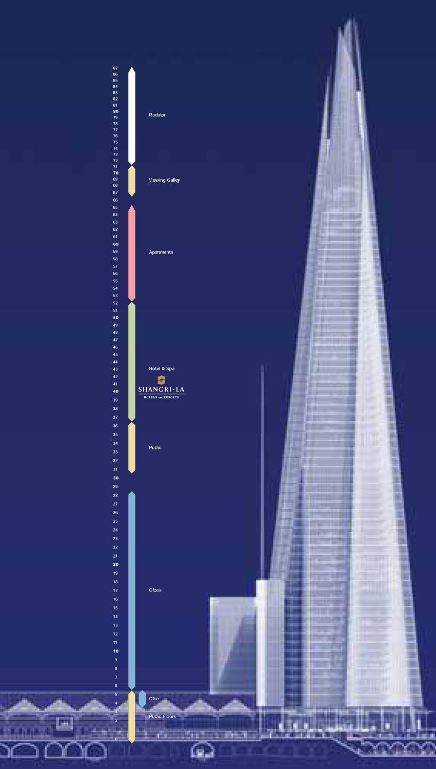 The Shard (Proposed Skyscraper Building At London Bridge): Computer Graphic Of Section Showing Mixed Usage