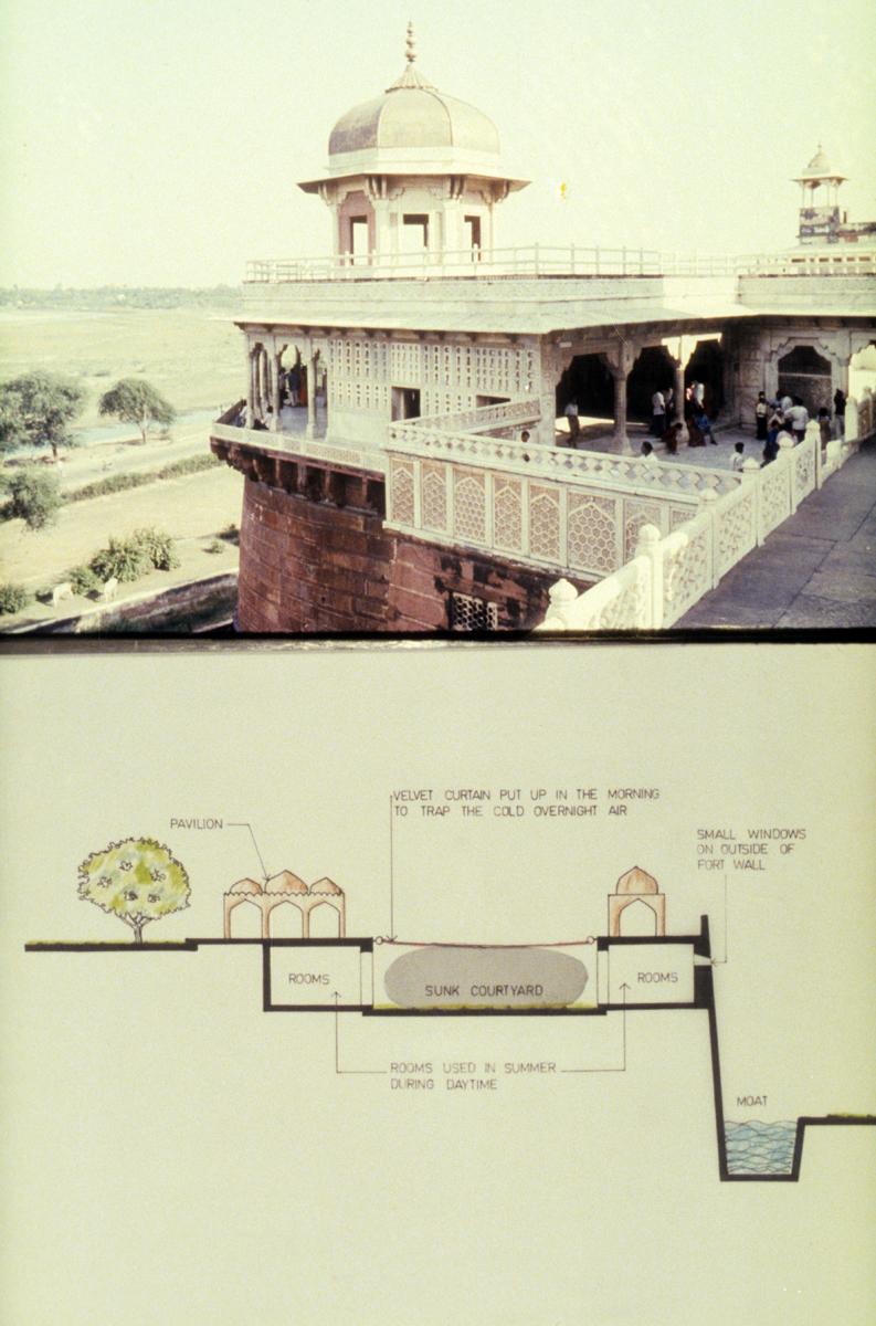 The Red Fort, Agra: View & Section