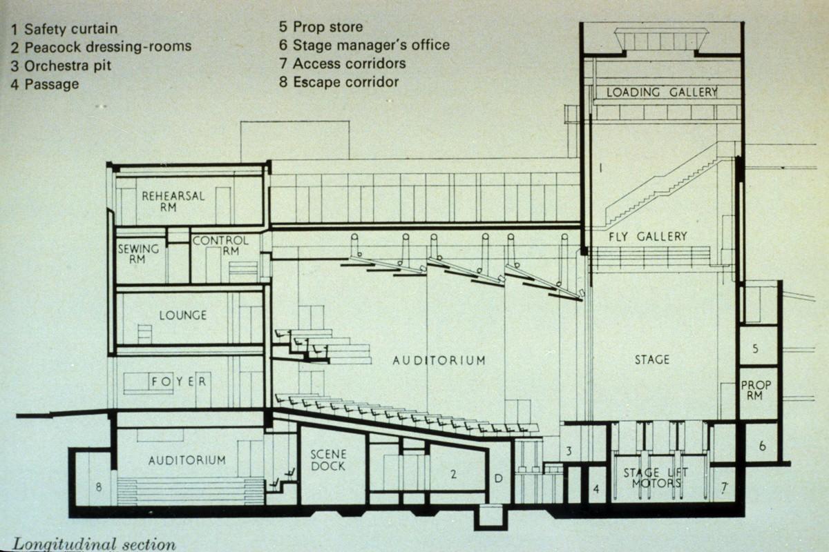 The New Abbey Theatre, Dublin, 1966 (With Ronald Tallon). Section