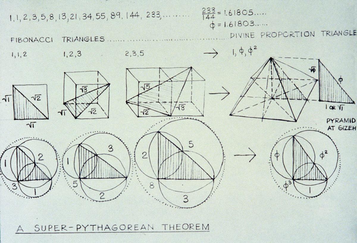 Super Pythagorean Theorem